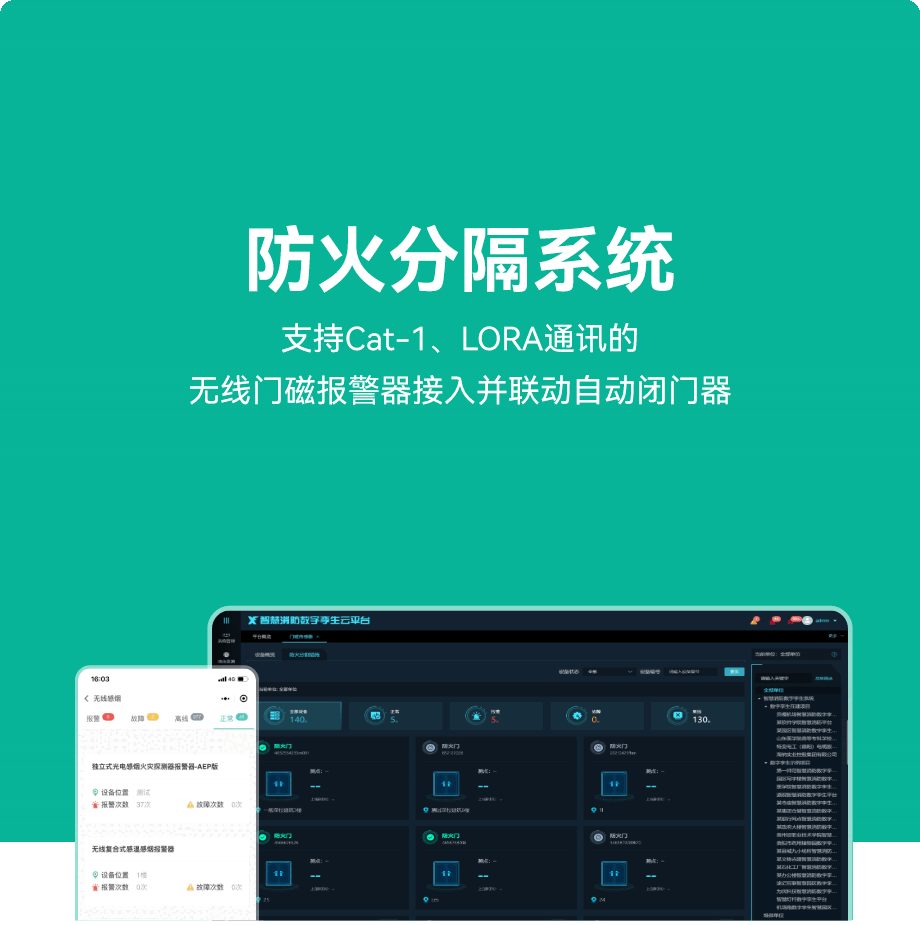 防火分隔系统
