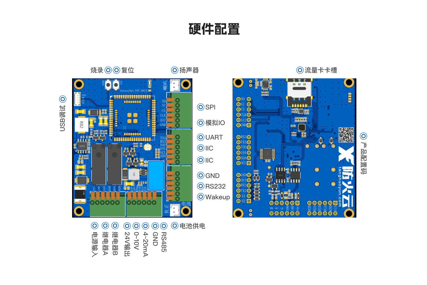 Sensor Hub 开发板硬件配置